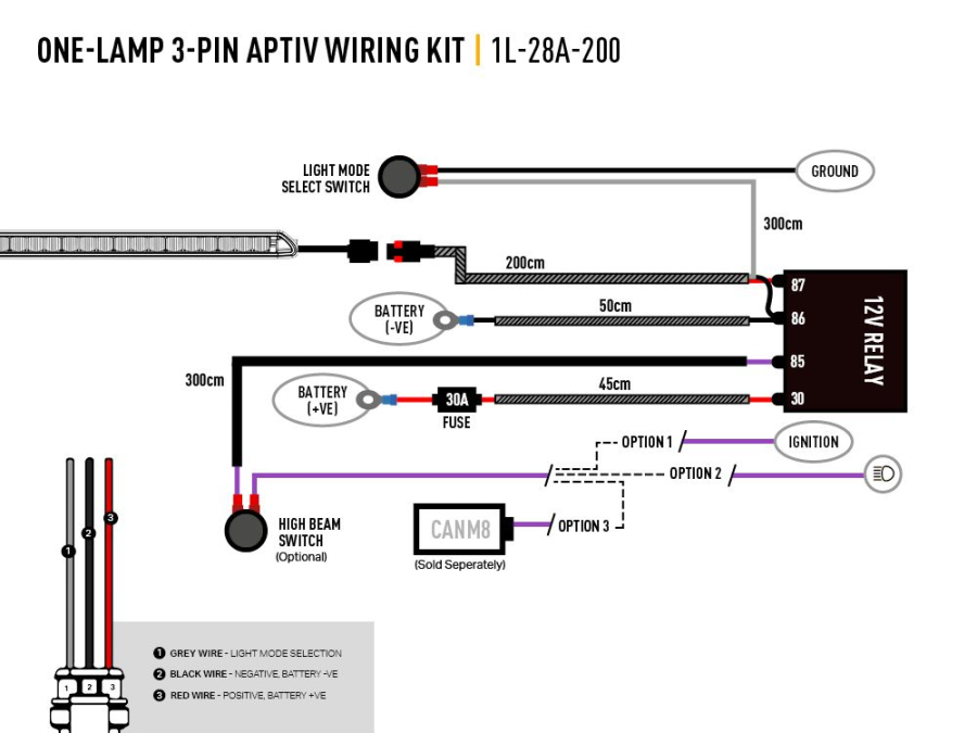 Single-Lamp Harness Kit (3-Pin, Aptiv, 12V)
