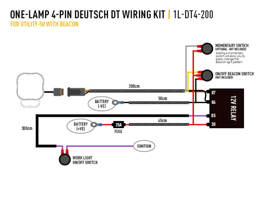 Single-Lamp Harness Kit (4-Pin, Deutsch DT, 12V)