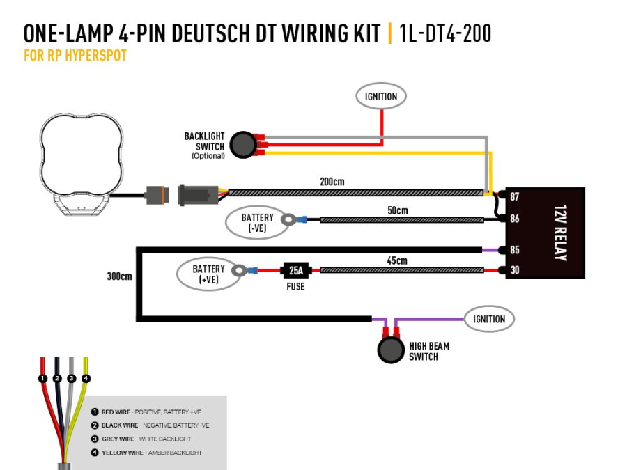 Single-Lamp Harness Kit (4-Pin, Deutsch DT, 12V)