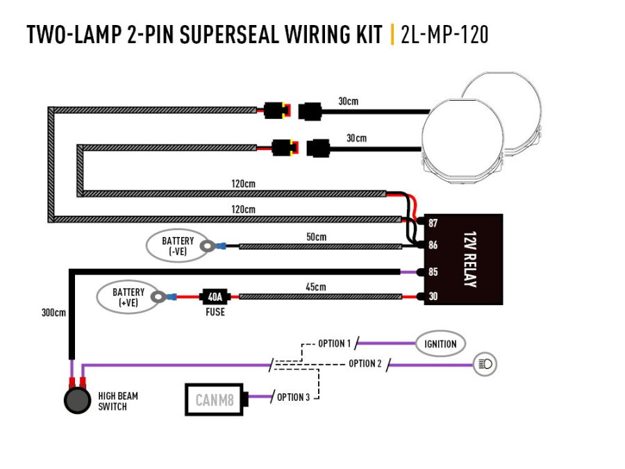 Two-Lamp Wiring Kit - Mid Power (2-Pin, Superseal, 12V)