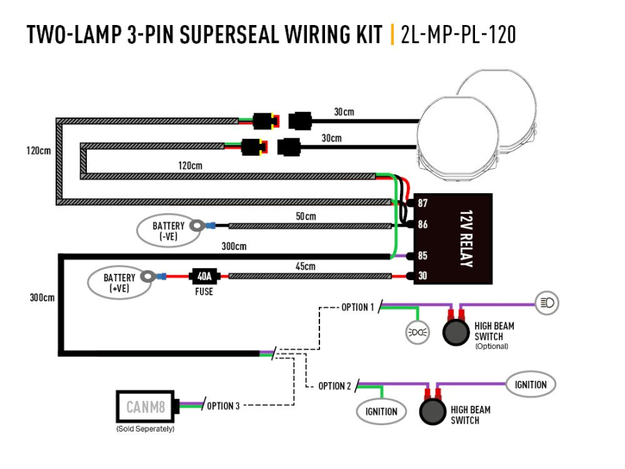 Two-Lamp Wiring Kit - Mid Power (3-Pin, Superseal, 12V)
