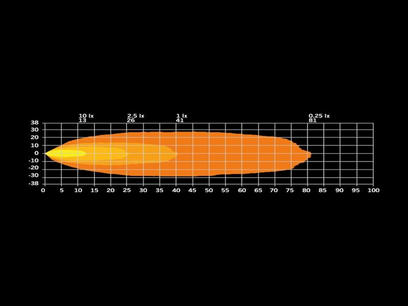 DARK KNIGHT HARDCORE MINI