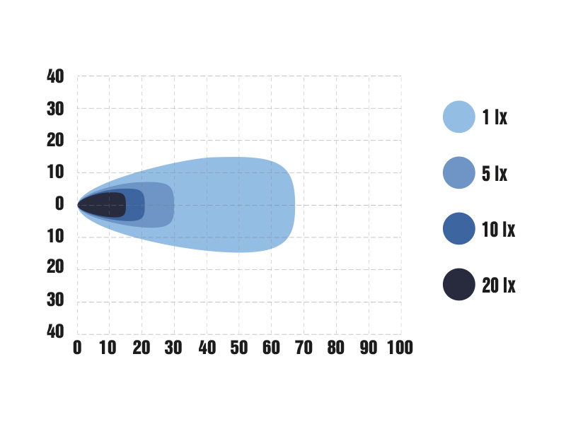 OPTIBEAM SNOWB HEATED