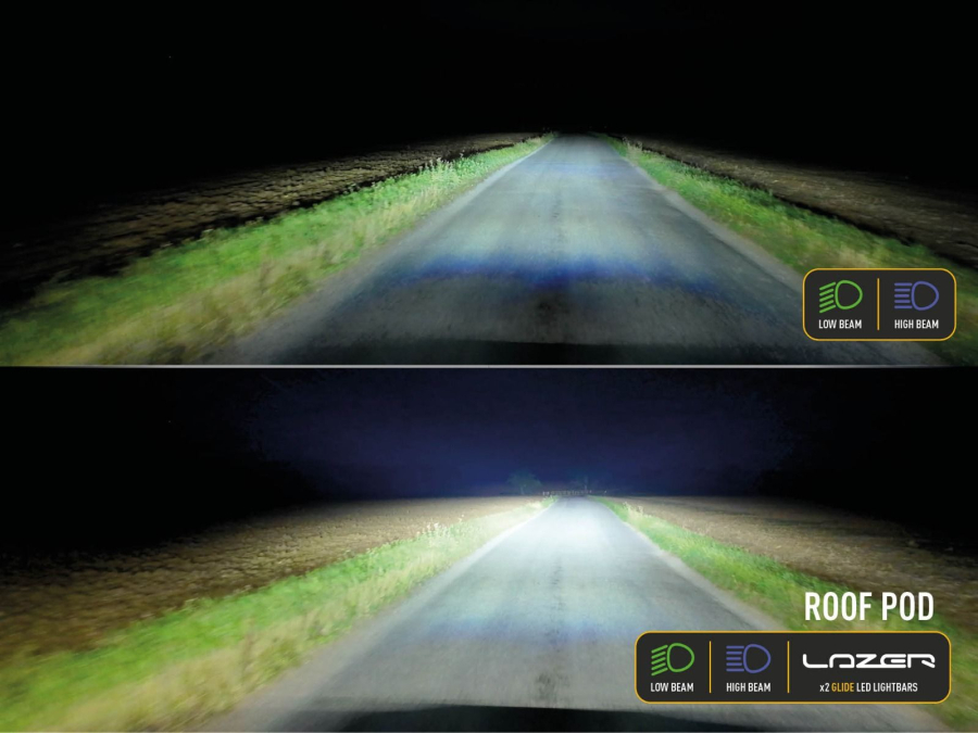 Ford Ranger Raptor (2023+) Roof pods