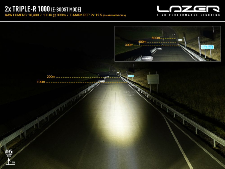 Isuzu D-Max Sports Bar Mounting Kit