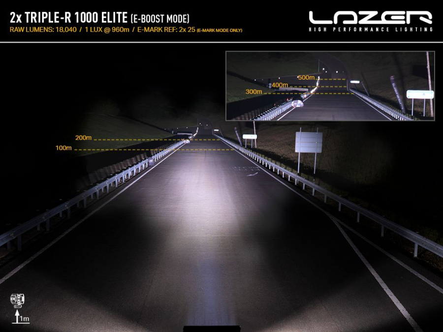 Isuzu D-Max Sports Bar Mounting Kit