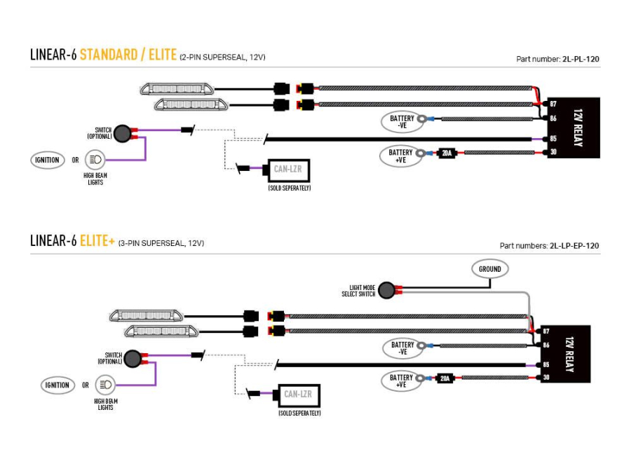Subaru Outback (2020+) Grille Kit
