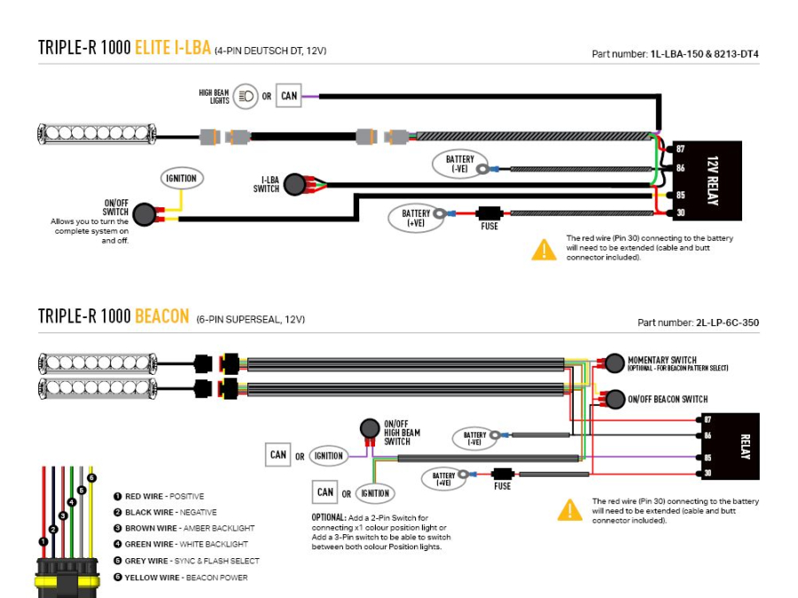 Chevrolet Silverado 1500 LT (2022+) Grille Kit