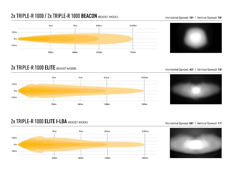 Chevrolet Silverado 2500/3500 LT (2020-2023) Grille Kit