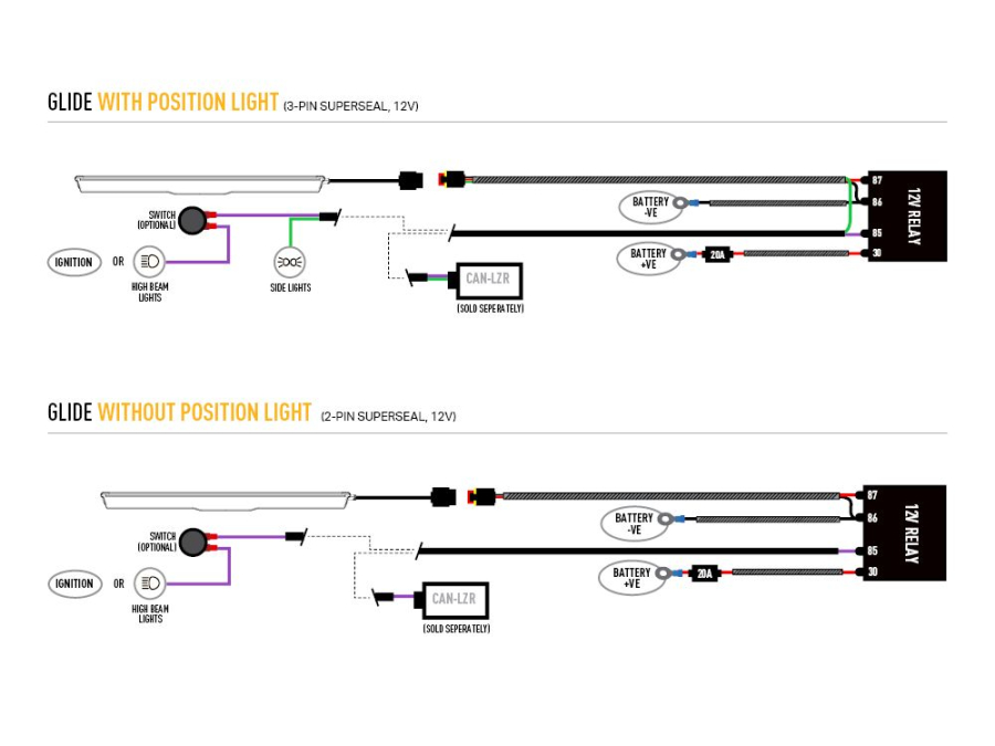Chevrolet Tahoe (2021-2022) & Suburban (2021-2024) Grille Kit