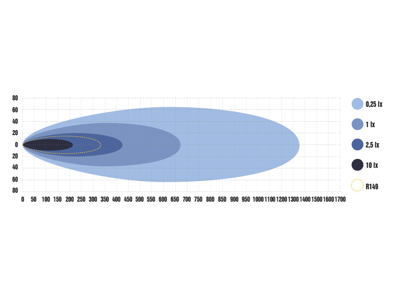 OPTIBEAM Elites 9 Copy